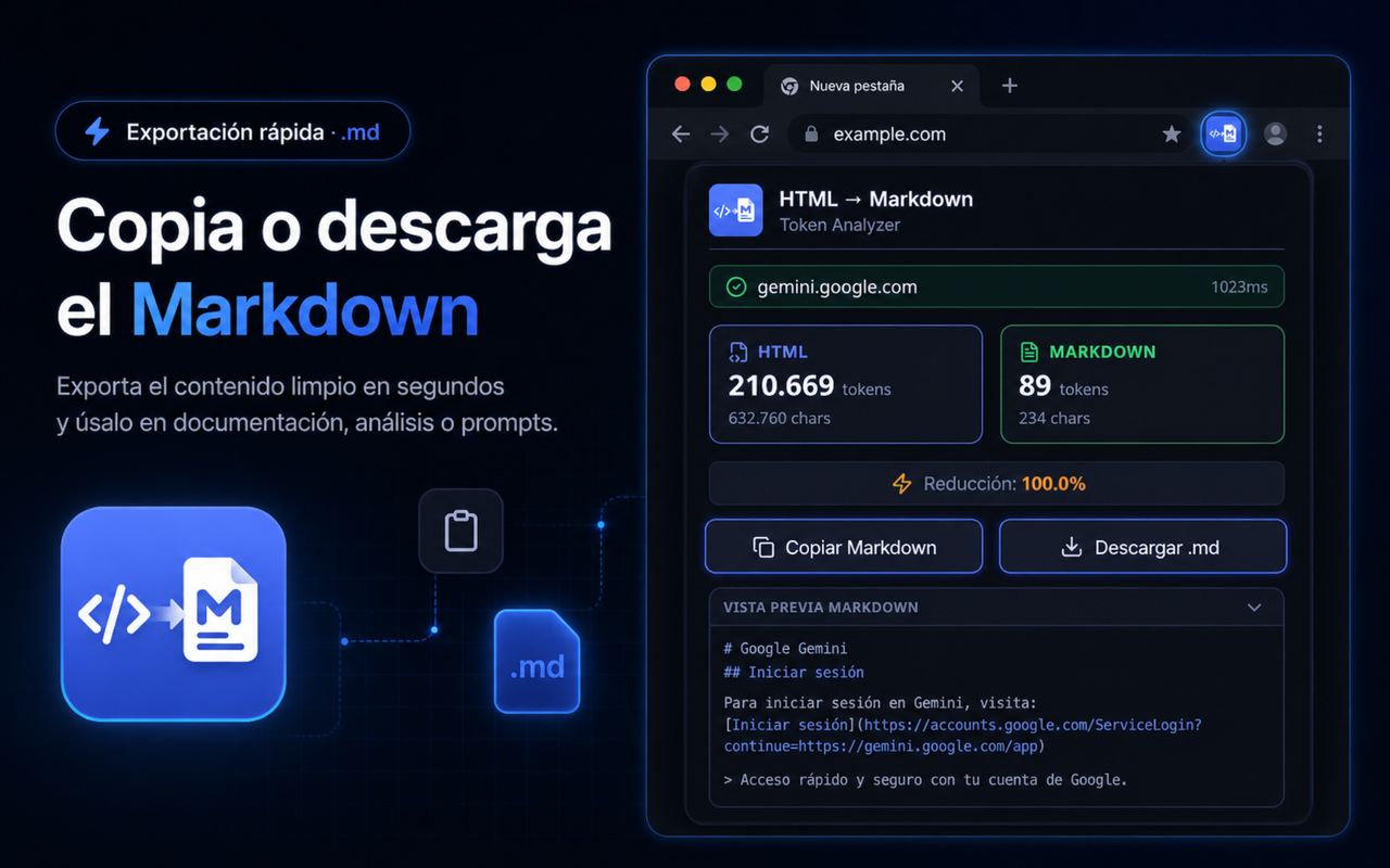 Copiar o descargar Markdown desde el popup